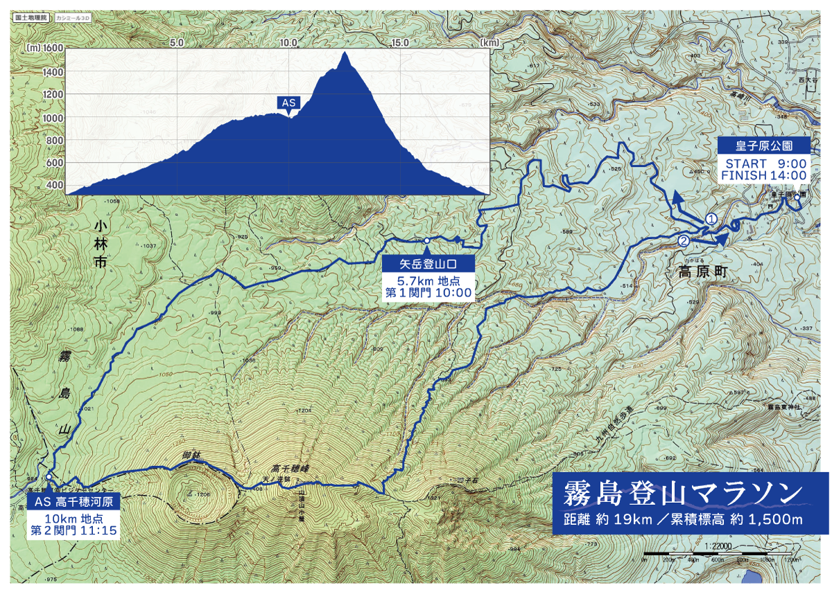 コースマップ