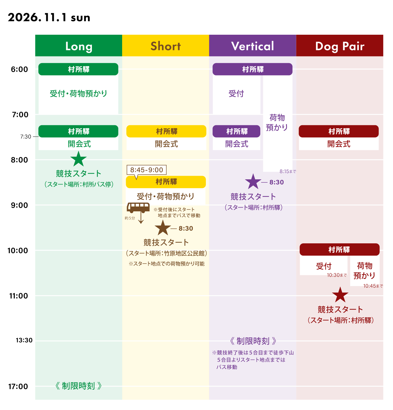 スケジュール（当日）