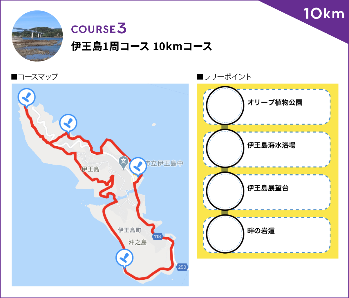 伊王島1周コース 10km